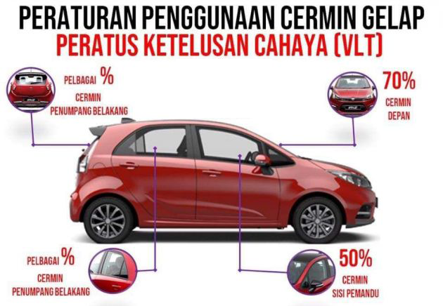 jpj new window tint rule